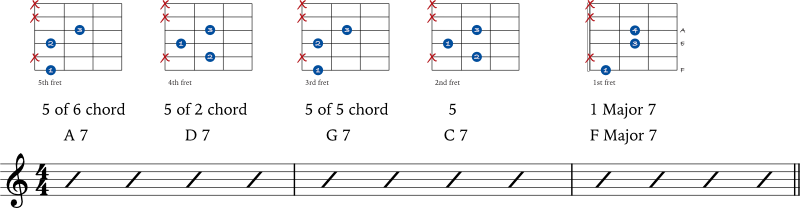 Secondary chord example 4