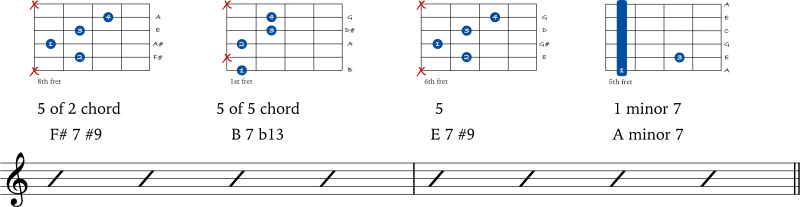 Secondary chord example 5