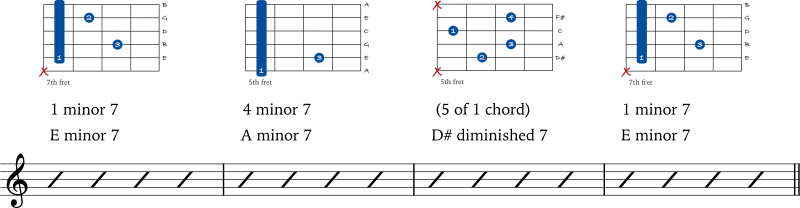 Secondary chord example 6