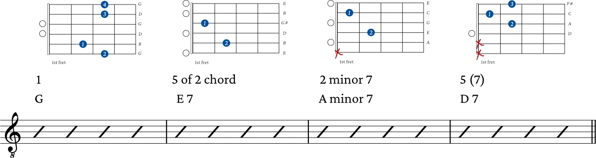 Secondary chords progression 2