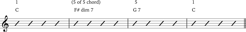 Secondary diminished chord example