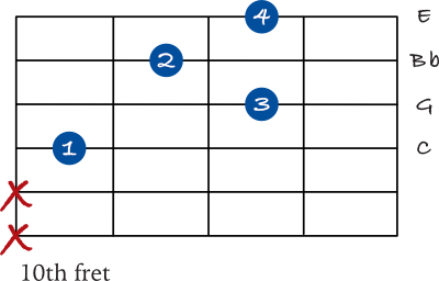 C 7 drop 2 chord - 4th string