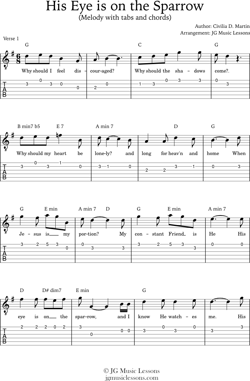 His Eye is on the Sparrow guitar tabs page 1