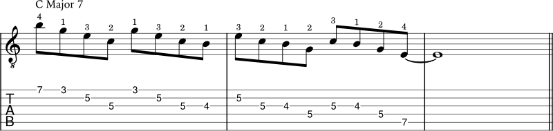 Major 7 arpeggio examples 2 notation