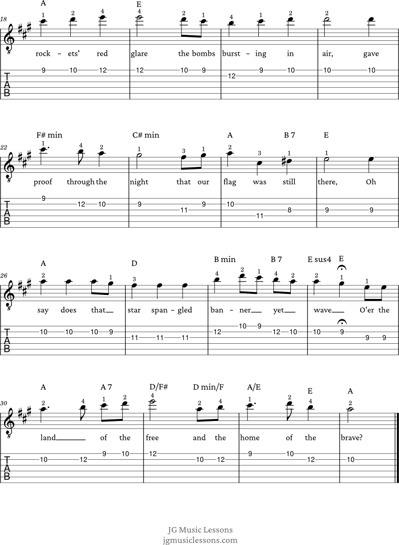 Star Spangled Banner guitar tabs and chords page 2