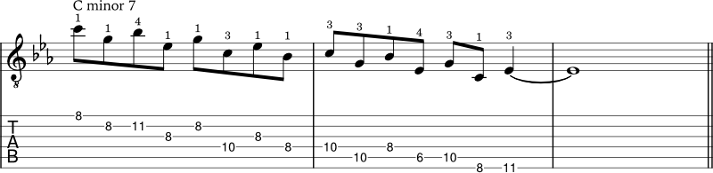 minor 7 arpeggio example 2