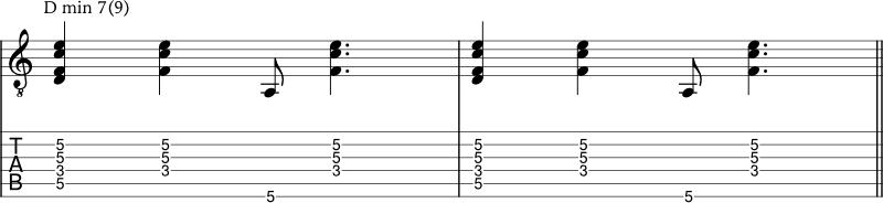 Basic bossa nova rhythm with alternating bass