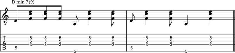 Bossa nova pattern - Adding more rhythm (variation)