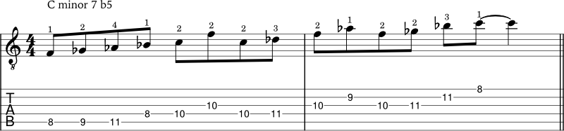 C locrian application example