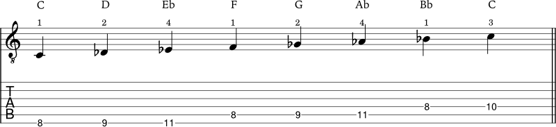 C locrian example