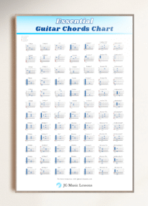 Essential Guitar Chords Chart - printable - JG Music Lessons