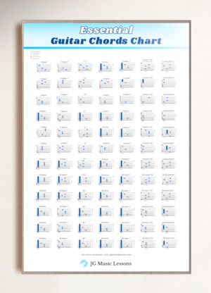 Essential Guitar Chords Chart