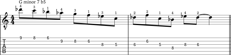 G locrian application example