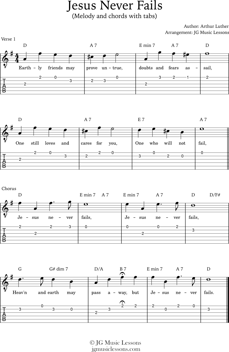 Jesus Never Fails guitar tabs and chords