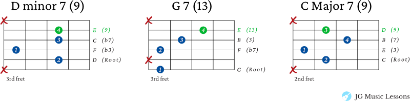 Finding extended notes above shell chords