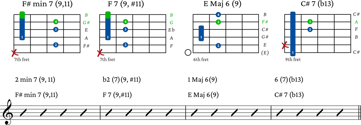 Extended Chord progression 3