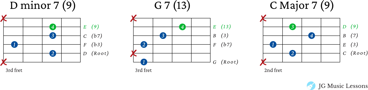Finding extended notes above shell chords