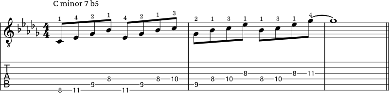 Half diminished arpeggio example 1