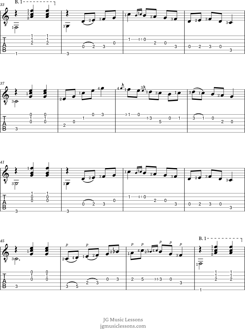 Malaguena by Tarrega guitar tabs 3