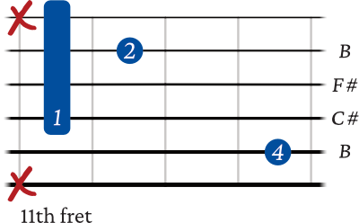 B sus 2 chord starting on 5th string variation