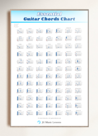 Essential Guitar Chords Chart - printable