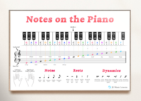 Piano Notes Chart Printable