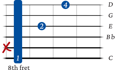 C 7 (9) barre on the 6th string