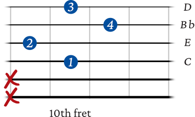 C 7 (9) on the 4th string