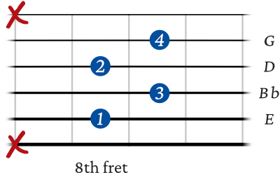 C 7 (9) rootless on the 5th string