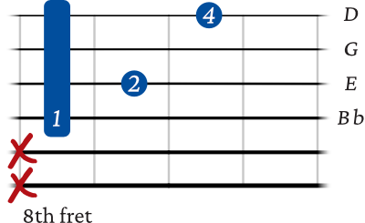 C 7 (9) rootless variation on the 4th string