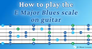 E blues scale guitar banner