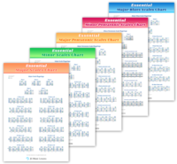 Essential Guitar Scales Charts Bundle - Digital Prints