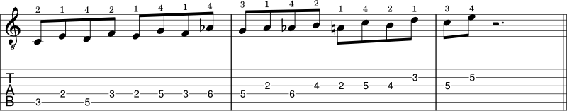 Major 6th diminished scale example 4