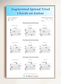 Augmented Spread Triad Chords on Guitar Chart - Digital Print