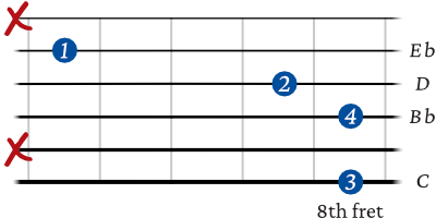 C minor 9 6th string variation 2