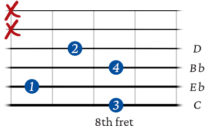 C minor 9 on 6th string variation