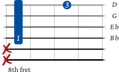 C minor 9 rootless variation on the 4th string