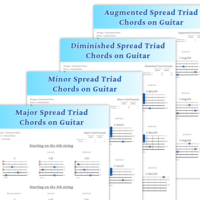 Spread Triad Chords on Guitar Bundle of 4 (Major, Minor, Diminished, Augmented)