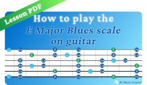 E Major Blues Scale lesson preview banner