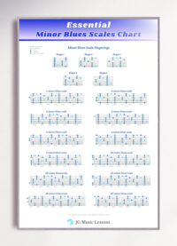 Essential Minor Blues Scales Guitar Chart - printable