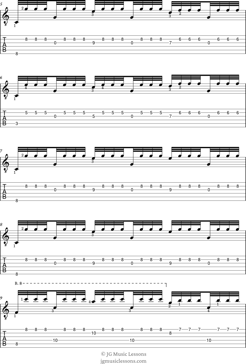 Recuerdos de la Alhambra Tarrega guitar tabs page 2