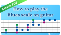 How to play the Blues Scale on guitar - Lesson PDF