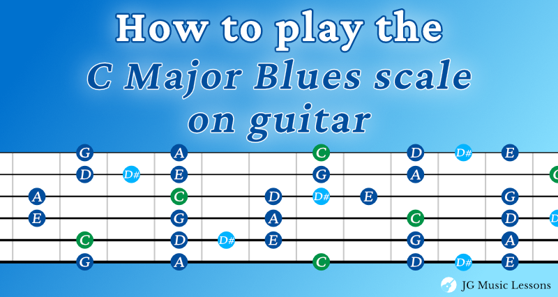 C Major Blues Scale guitar banner