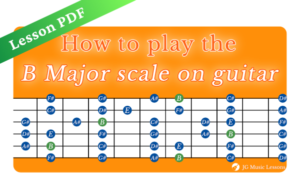 B Major Scale Guitar PDF banner