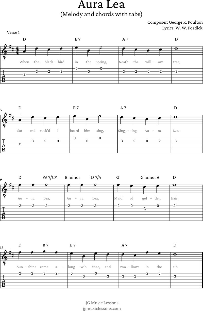 Aura Lea - melody and chords with guitar tabs