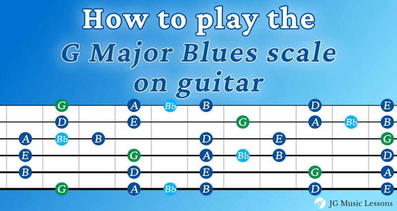 G Major Blues Scales on guitar post cover