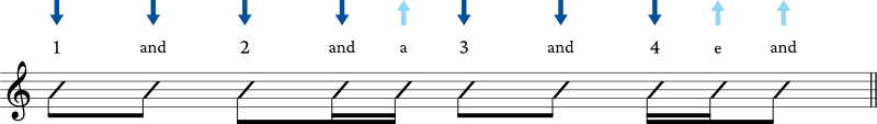 Make Strumming More Musical example 3