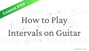 How to Play Intervals on Guitar PDF banner