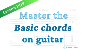 Master Basic Chords Guitar Banner