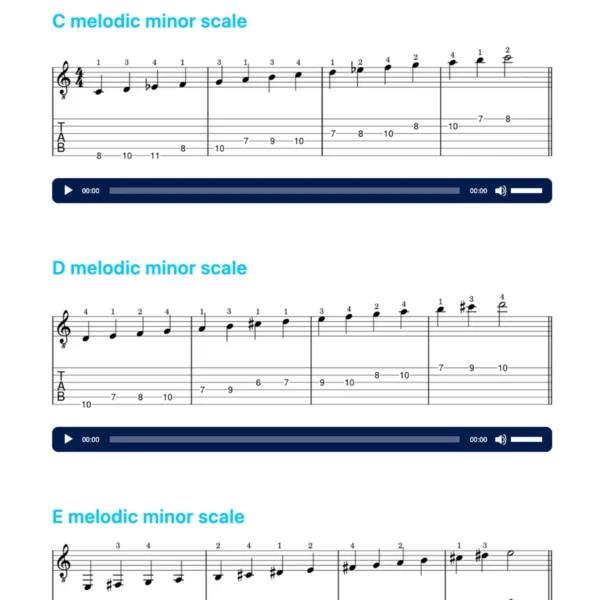 Melodic Minor Scale for Guitar - Lesson PDF - JG Music Lessons